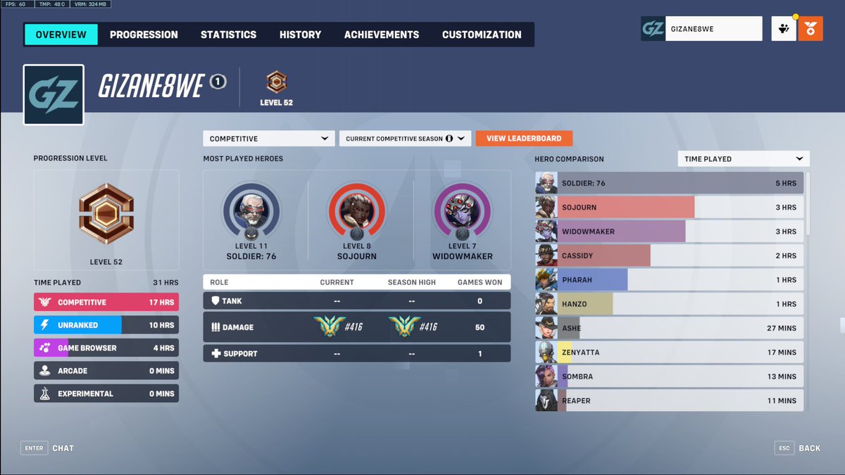 GkSfn's tweet photo. TOP 500 (eu Server) in just 3 days 🫡 https://t.co/5q0PyyJV32