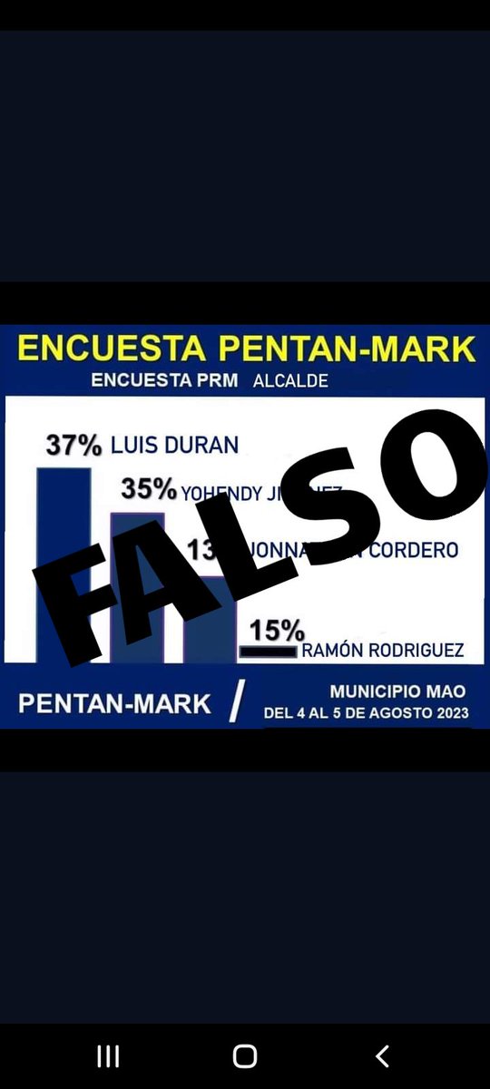 PentanMark's tweet photo. Por este medio informamos que está encuesta que se adjudican estos aspirantes es TOTALMENTE FALSA, en ese sentido aclaramos que las mediciones realizada en Valverde son de uso interno de nuestro clientes y como tal esta es falsa. https://t.co/ZZgjMjeTN4