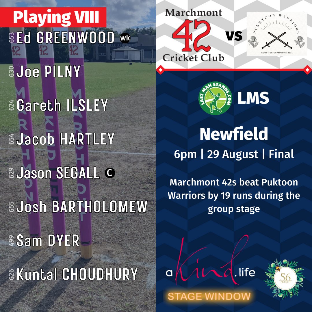 marchmontcc's tweet photo. A big go well to our team playing for the Scottish @LastManStands title this evening against Puktoon Warriors 🏆

Live scores will be available here: https://t.co/QUThBVTw4v https://t.co/IIt8qpapWX