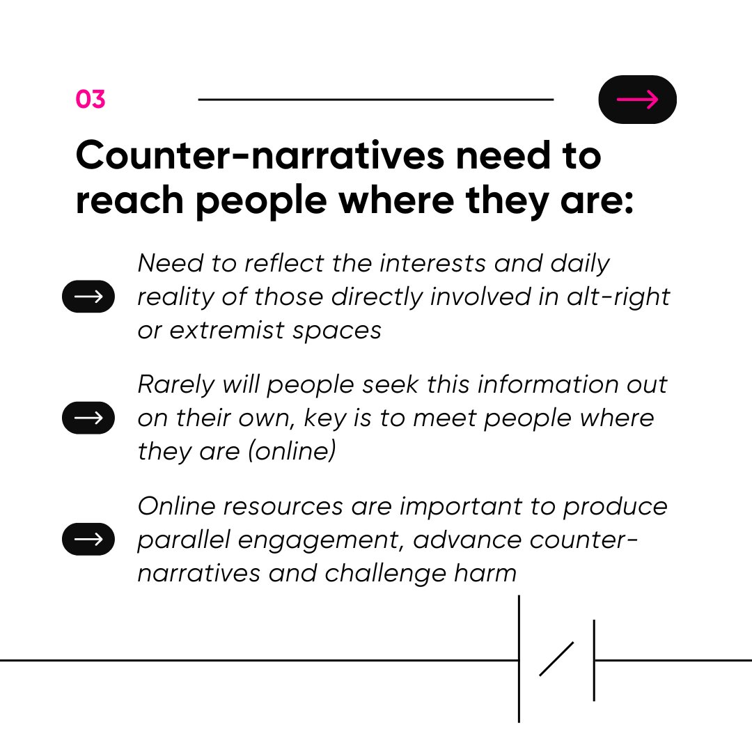 kwhamg's tweet photo. Counter-narratives that establish a united voice are critical for Waterloo Region in the absence of strong leadership and media outlets seeking accountability.

Solidarity amongst community groups and institutions can further amplify counter-narratives. https://t.co/h57pIx8cbI
