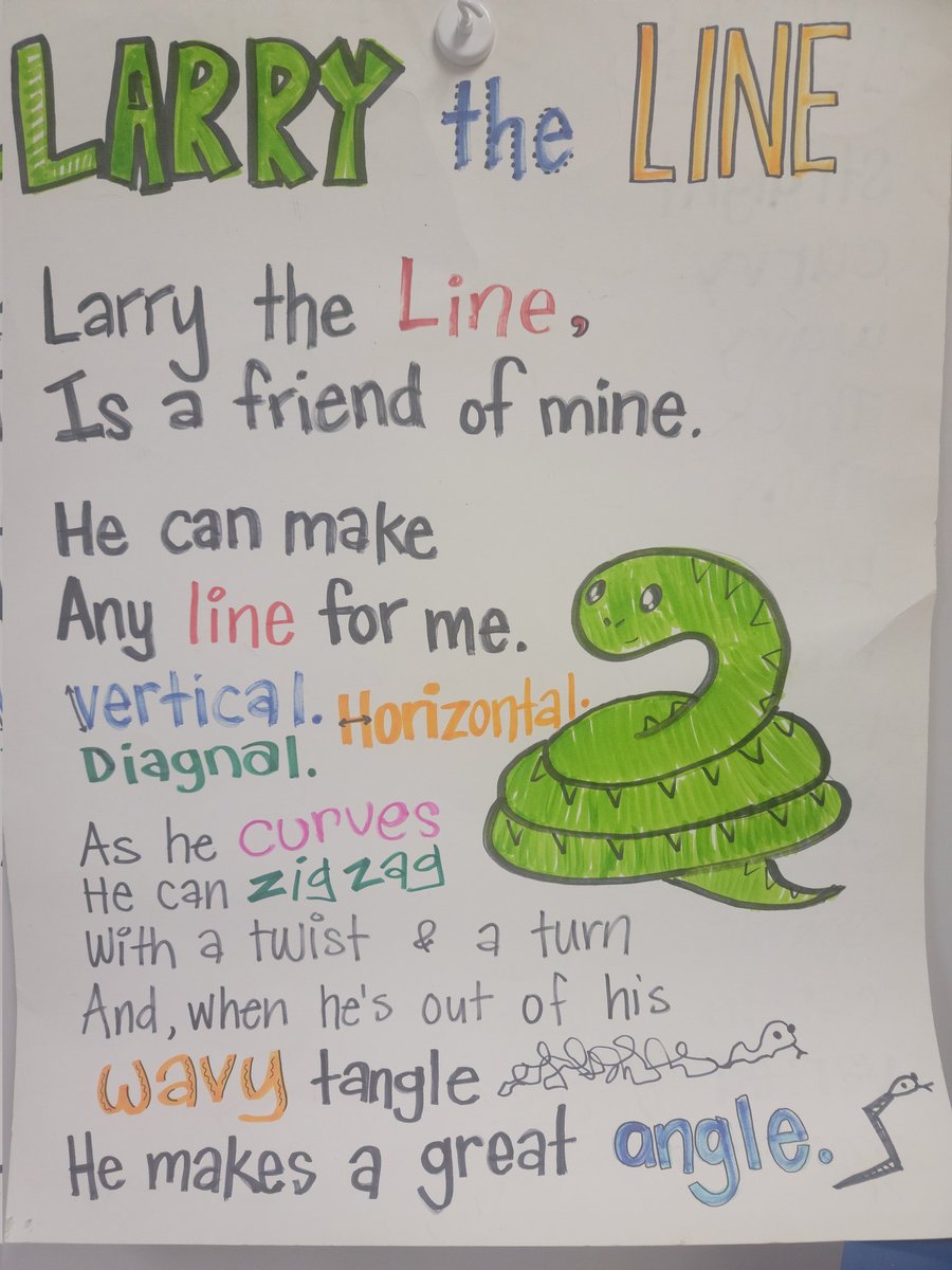 OpalLeighvard's tweet photo. @Pinewood_OCPS Our Kindergarten Artists develop their foundational knowledge in Art class with @LorenaTaunton and study of Larry the Line!  Some scholars create playgrounds, cars and other imaginative structures with their lines. https://t.co/CSGgQx7Ajb