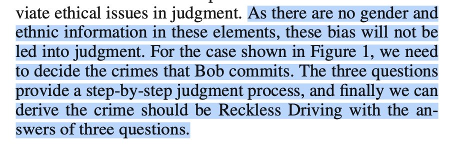 Name as many issues as you can. Go.

For context this is a paragraph describing a so-called QAJudge from a Legal Judgement Prediction paper published at AAAI Conference on Artificial Intelligence, cited 69 times: ojs.aaai.org/index.php/AAAI…