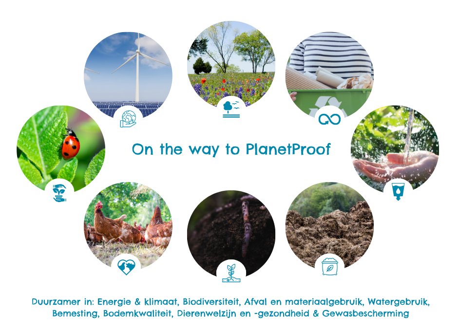 On the way to PlanetProof keurmerkhouders zijn duurzamer, en wel op 8 verschillende thema's. Ze voldoen aan strenge eisen die onafhankelijk zijn getoetst.✅

Bij On the way to PlanetProof boeren en telers kun je er dus op vertrouwen dat het duurzamer geproduceerde producten zijn.