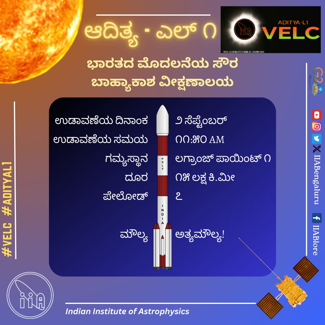 #AdityaL1 ಭಾರತದ ಮೊದಲ ಸೌರ ☀️ ಬಾಹ್ಯಾಕಾಶ ವೀಕ್ಷಣಾಲಯ 🛰️ ಮತ್ತು @ISRO ನಿಂದ PSLV-C57 🚀 ನಲ್ಲಿ ಸೆಪ್ಟೆಂಬರ್ 2 ರಂದು ಉಡಾವಣೆಯಾಗಲಿದೆ! ನಮ್ಮ ಸೌರ ಖಗೋಳ ಶಾಸ್ತ್ರಜ್ಞರ ಭರವಸೆಗಳು ಮತ್ತು ಕನಸುಗಳನ್ನು ಸಹ ನೆರವೇರಿಸಲಿದೆ @IndiaDST @asipoec #ISRO @kollegala @JNPlanetarium