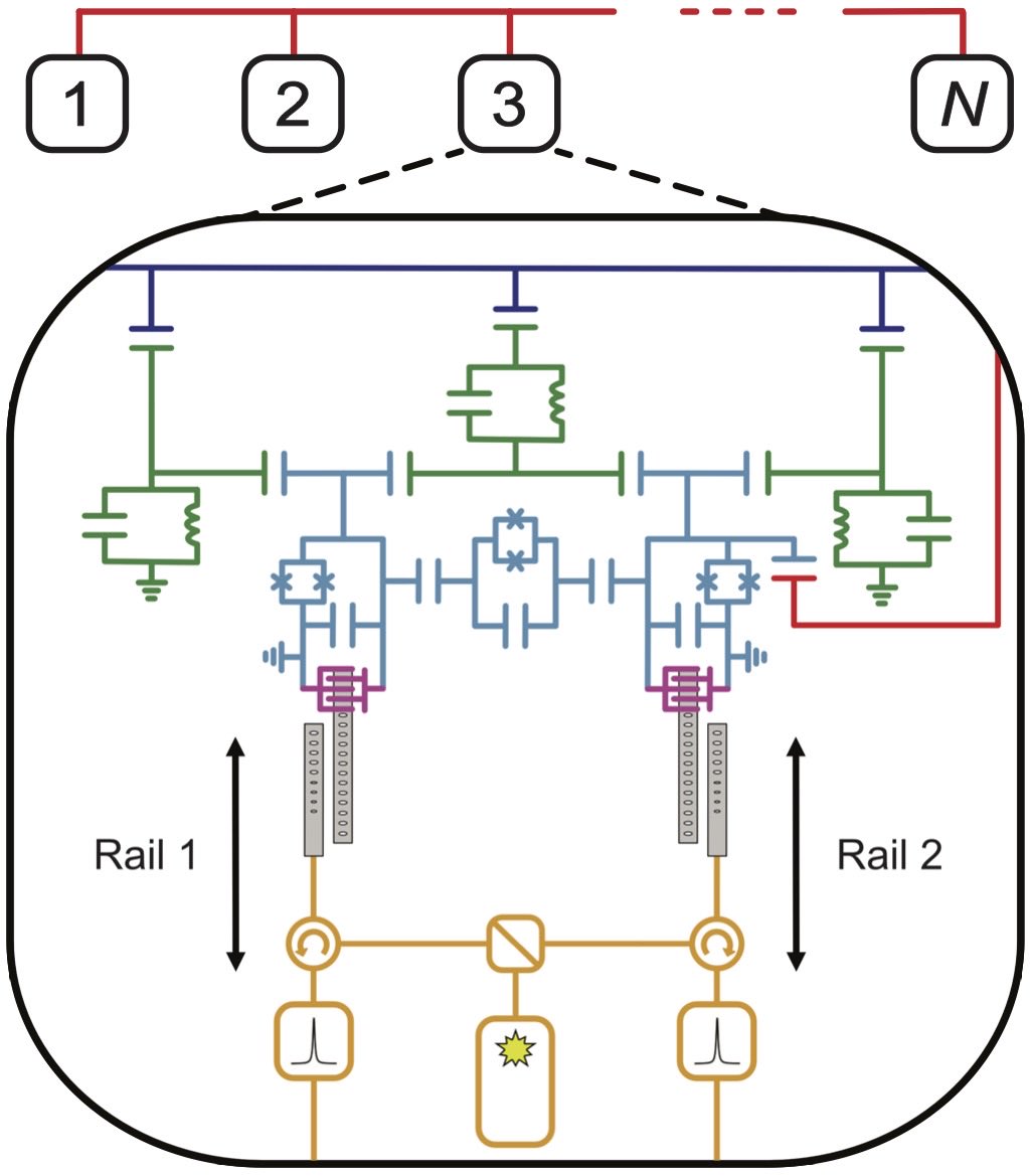 Anton Frisk Kockum tweet media