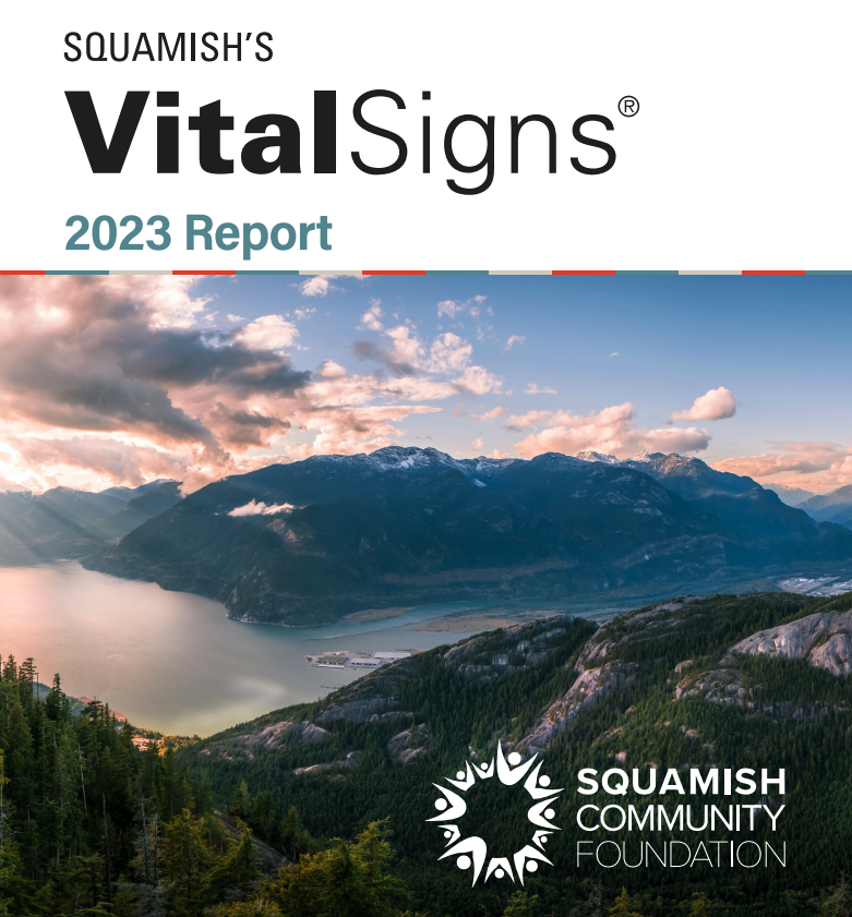 HoweSoundBRI's tweet photo. Find out interesting stats about the Squamish Community in the 2023 Vital Signs report. Spearheaded by Community Foundations of Canada, the Squamish Community Foundation produces Vital Signs reports every three years. Check it out! https://t.co/eMQKrjXrkG
#HoweSoundBiosphere https://t.co/3GCcKLkYBG