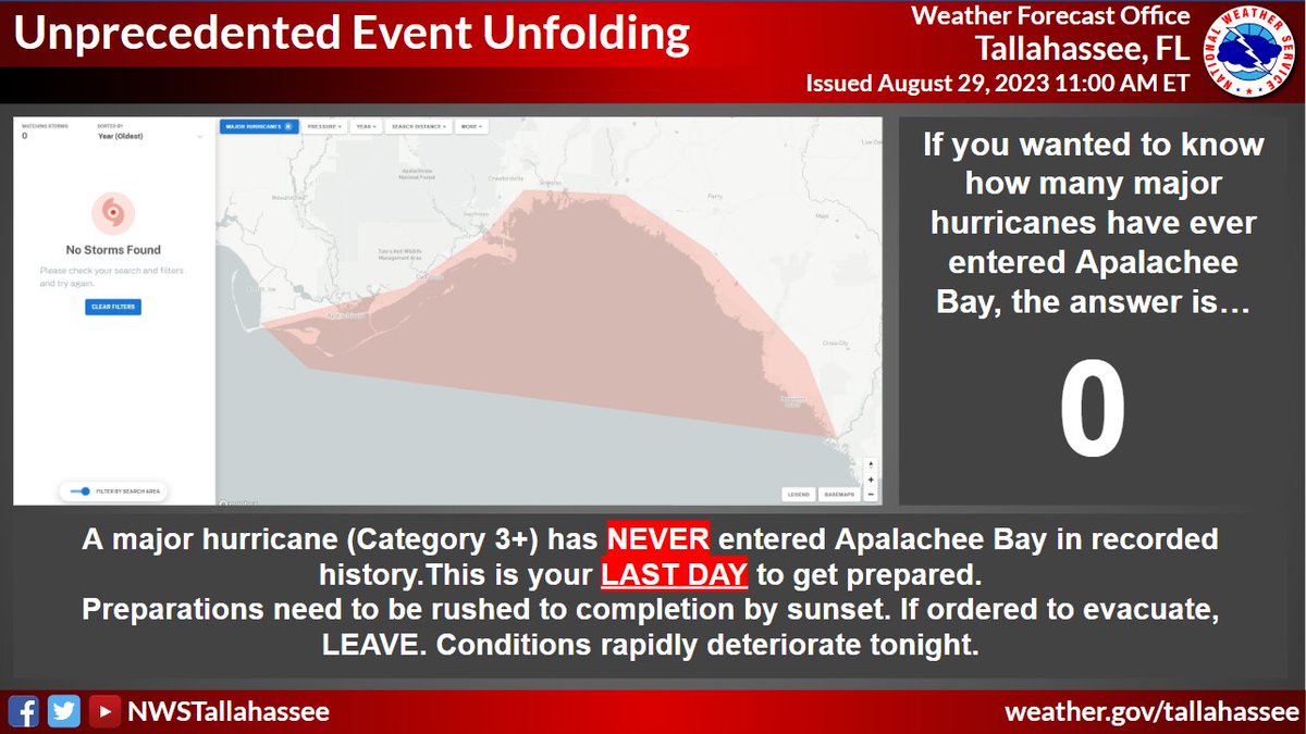 NWSTallahassee's tweet image. Hurricane #Idalia will likely be an unprecedented event for many locations in the Florida Big Bend. Looking back through recorded history, NO major hurricanes have ever moved through the Apalachee Bay. When you try to compare this storm to others, DON'T. No one has seen this.