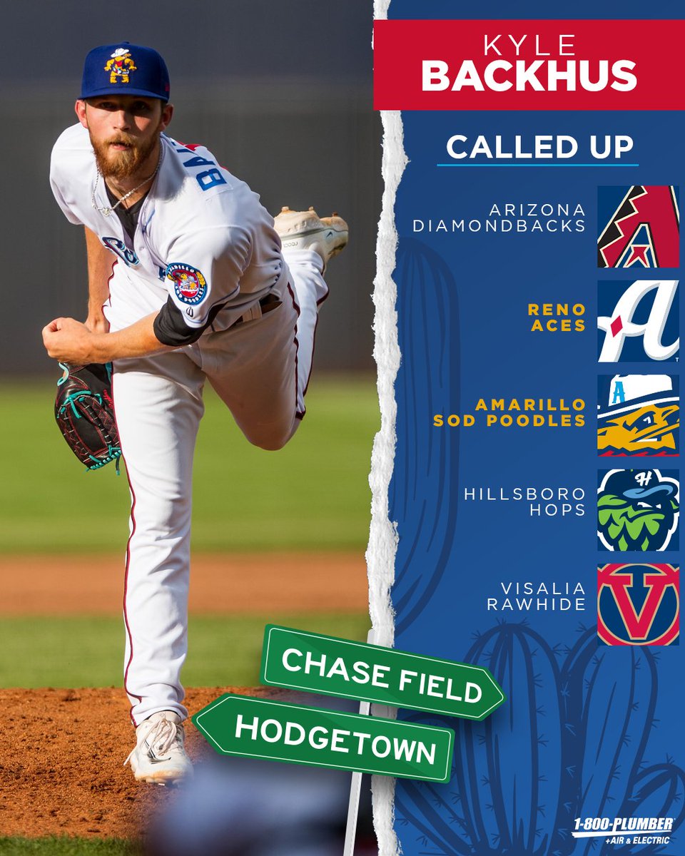 KB to Reno! ♠️

Congratulations to LHP Kyle Backhus, who on Saturday was transferred by the <a href="/Dbacks/">Arizona Diamondbacks</a> to Triple-A <a href="/Aces/">Reno Aces</a>.

Texas misses you already, Kyle!