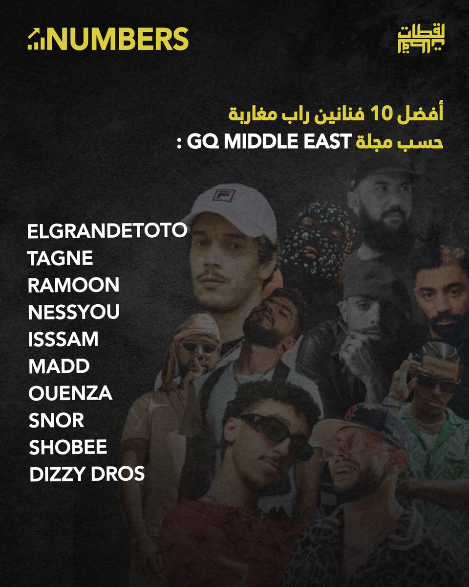 la9atet's tweet photo. 🇲🇦🌍🎼 https://t.co/ACJNWXbhUV