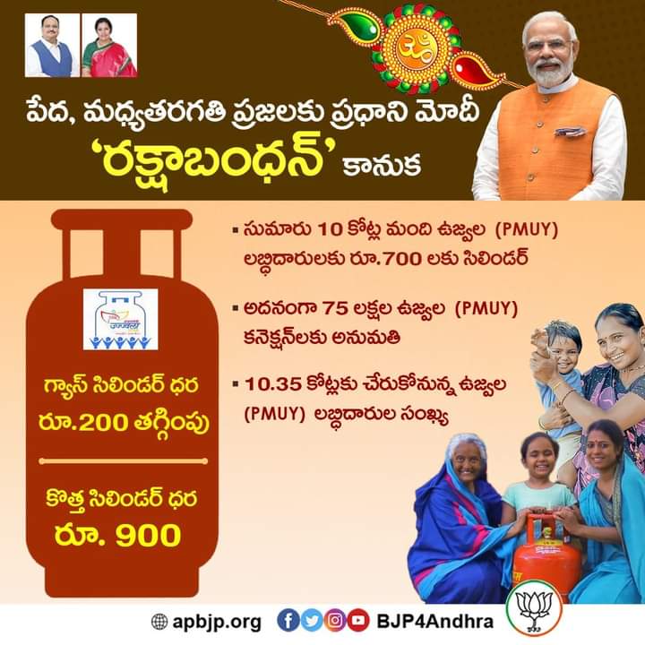 BattiniSwathi's tweet photo. పేద, మధ్యతరగతి మహిళలకు ప్రధాని మోదీ గారి  రక్షాబంధన్ కానుక.
@BJP4Andhra @BJYM4Andhra https://t.co/07jijqDBV5