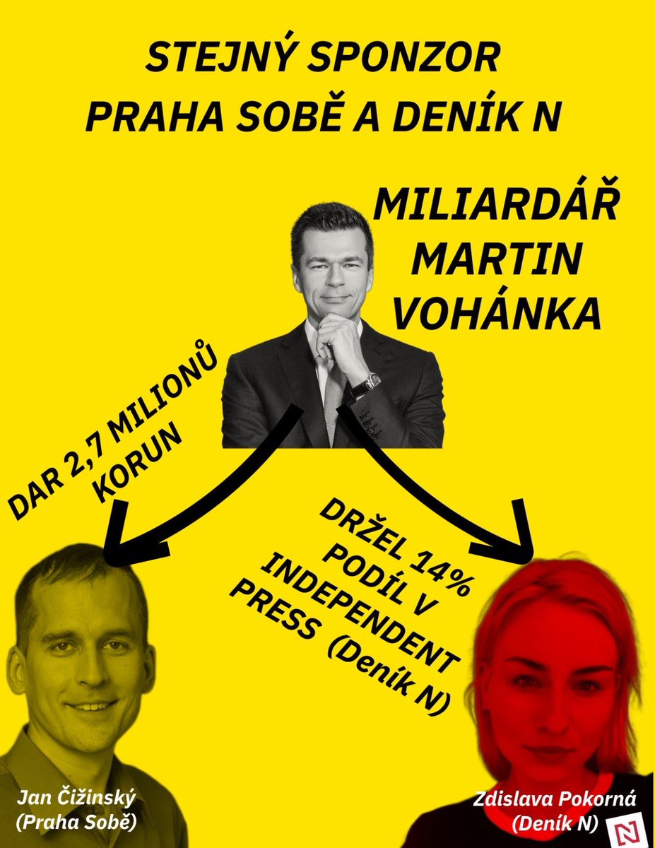 Tygr_Bubenec's tweet photo. @PatrikNacher https://t.co/uT9BOA21Nr