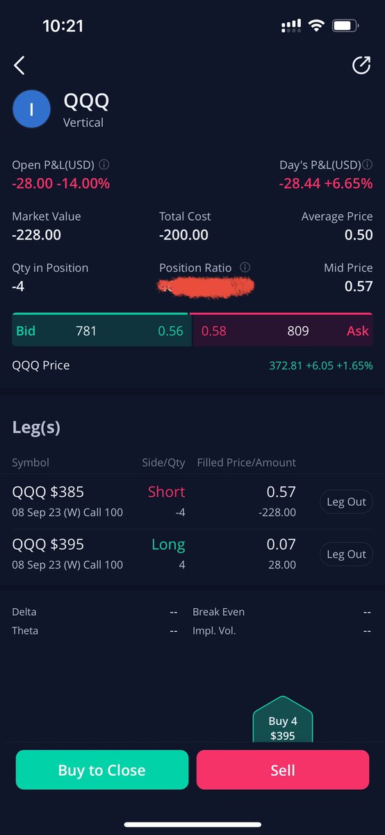 paperhanding_GC's tweet image. $qqq selling credit call spreads here on the big pop for next Friday. $385 strike my SL is above $375 today. Looking for a pullback to collect my premium