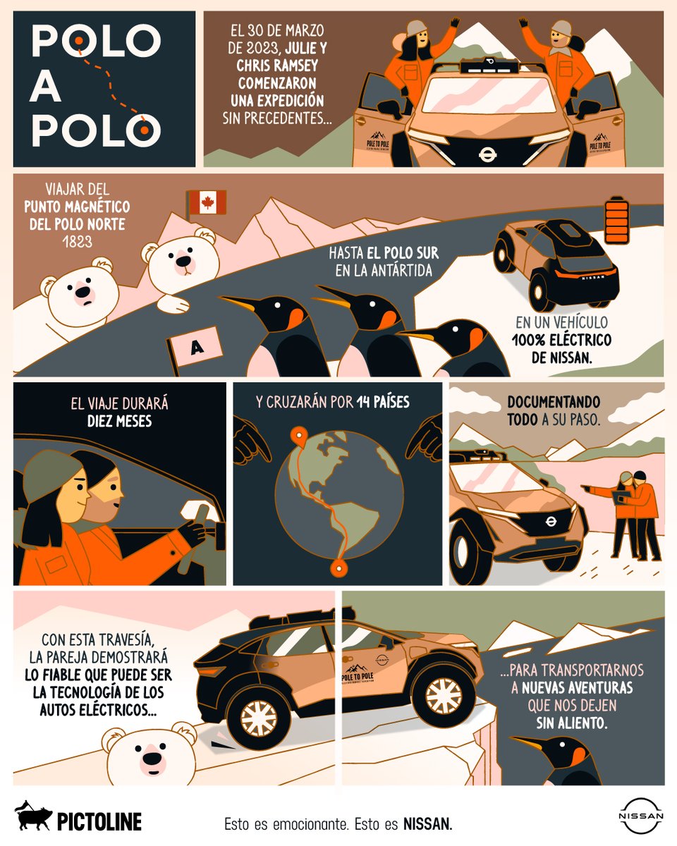 ¿Te imaginas a una pareja que viaje abordo de un #NissanARIYA desde el Polo Norte Magnético hasta el Polo Sur? ¡Pues es verdad! Te cuento que Chris y Julie recorren 27,000 km en una aventura para demostrar la potencia de los autos eléctricos🤩 Conoce más en👇#NissanInsidersLATAM