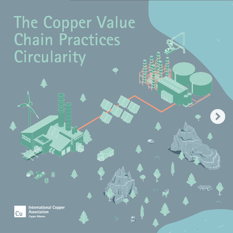 ica_copper's tweet photo. In partnership with the #copper value chain, ICA’s members practice circularity in their operations.
This includes reducing & reusing natural resources & waste in operations.
Find out more about circularity in copper production. ⬇️ #circularcopper