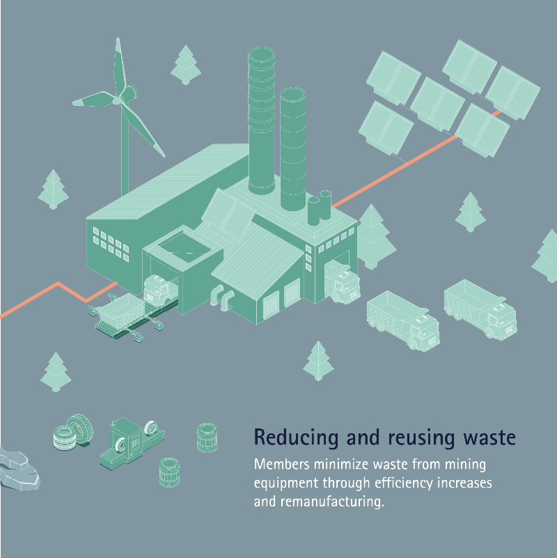 ica_copper's tweet photo. In partnership with the #copper value chain, ICA’s members practice circularity in their operations.
This includes reducing & reusing natural resources & waste in operations.
Find out more about circularity in copper production. ⬇️ #circularcopper