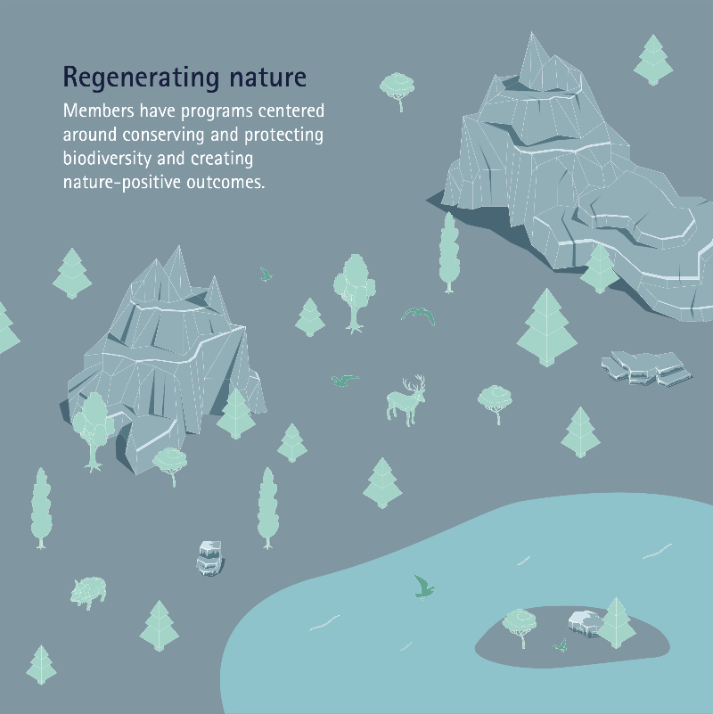 ica_copper's tweet photo. In partnership with the #copper value chain, ICA’s members practice circularity in their operations.
This includes reducing & reusing natural resources & waste in operations.
Find out more about circularity in copper production. ⬇️ #circularcopper
