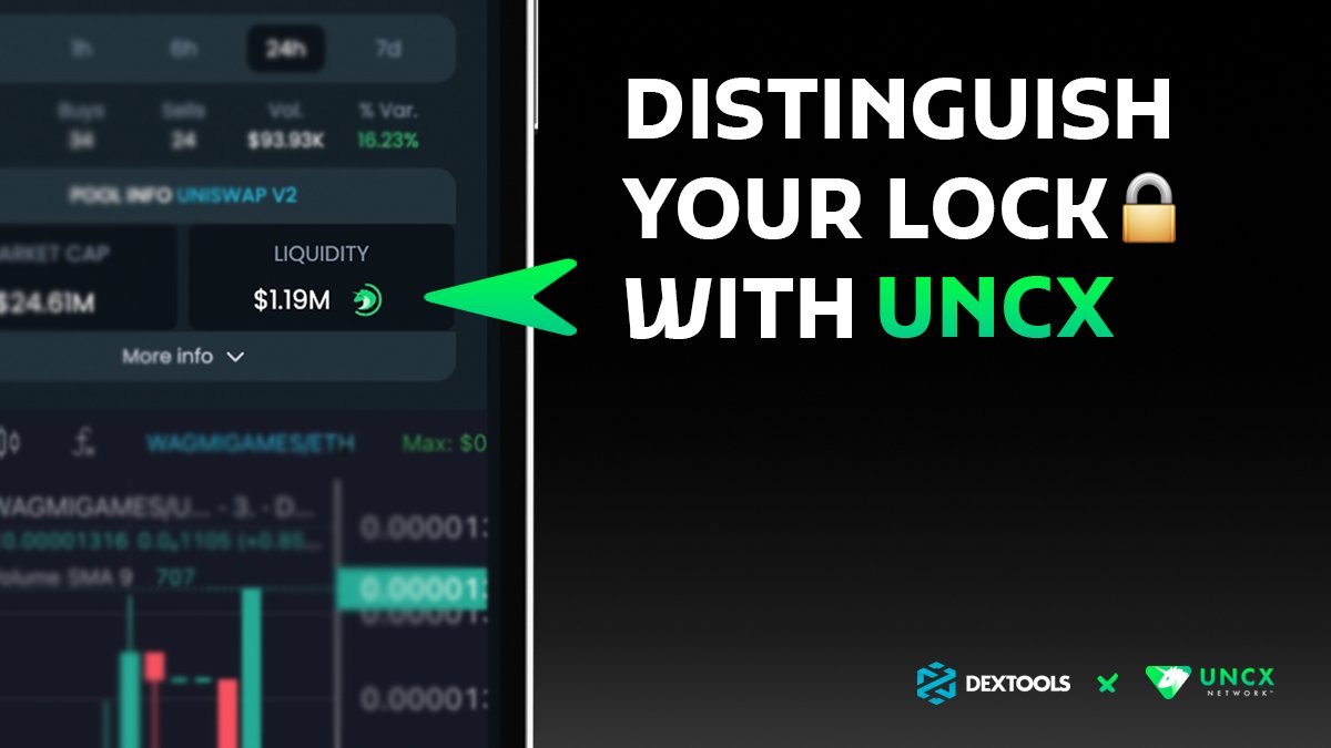 UNCX Network tweet media