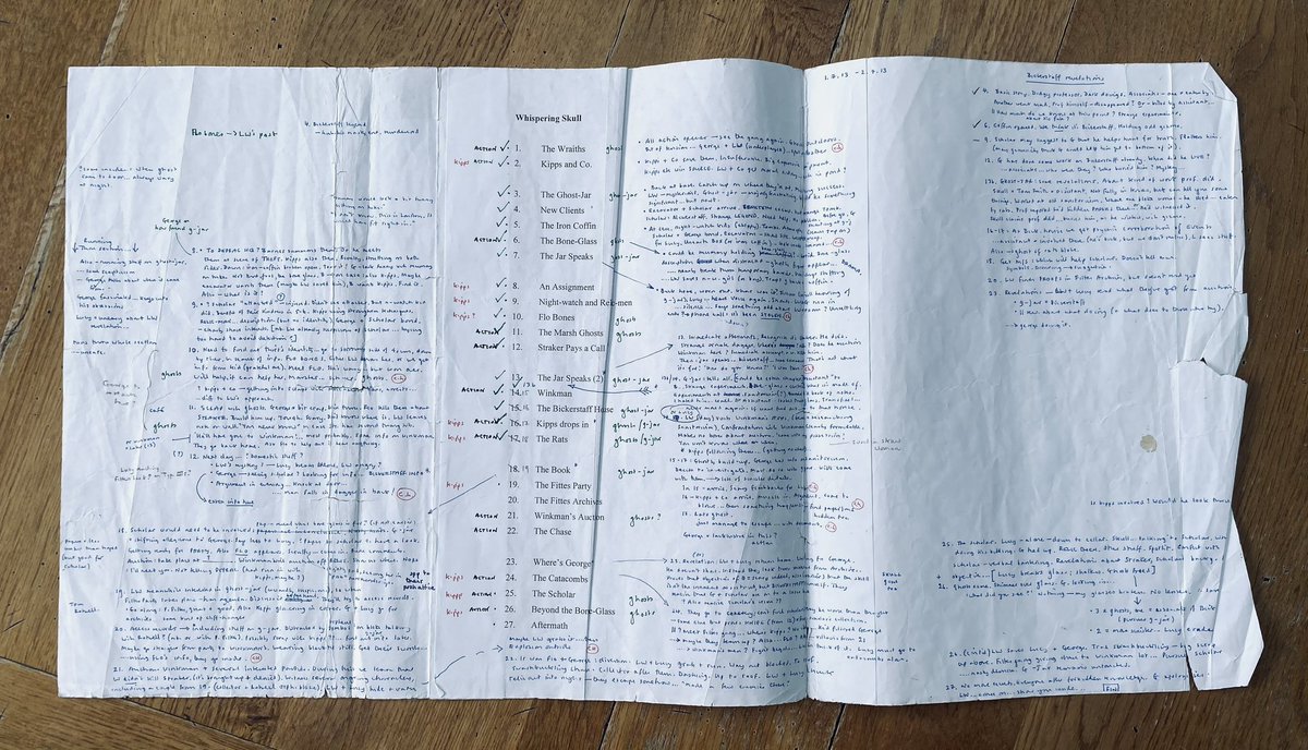 Here’s a quick look behind the scenes… This is a chapter plan I made while I was writing The Whispering Skull. It’s like a kind of crazy road map, with me checking that the route more or less made sense. ⚔️ #10YearsofLockwoodandCo #LockwoodandCo