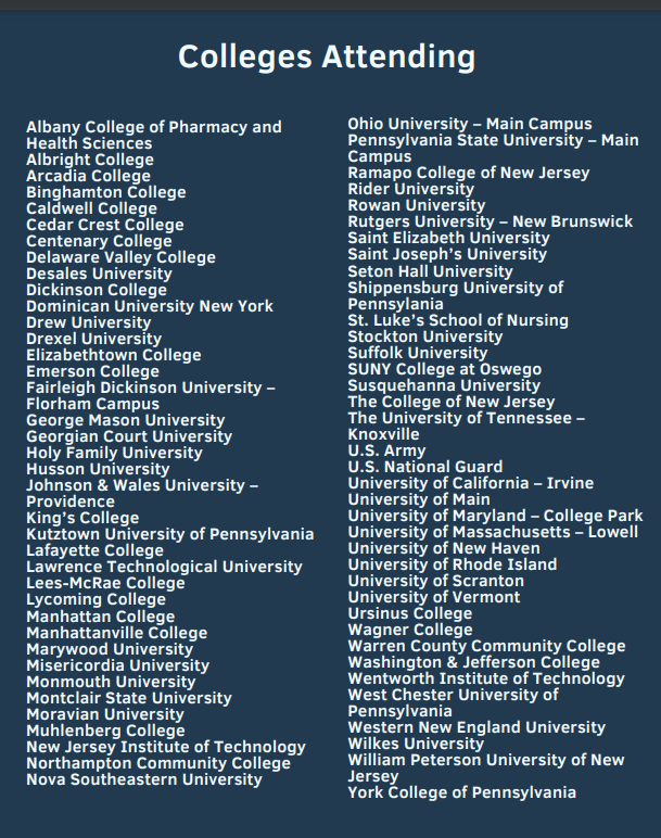 Phillipsburg High School will be hosting a college fair on Tuesday, September 12th from 6:15 pm - 8:00 pm.
