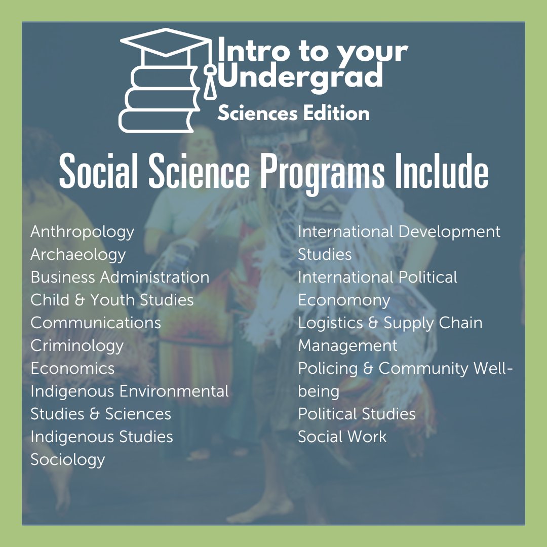 Intro to your Undergrad is a discussion with some of the first-year professors in your discipline along with Academic Skills, Academic Advising and Career Space. Get all the tips and tricks to first year and learn how to succeed. Join us on Tuesday, September 5th from 2pm-4pm.