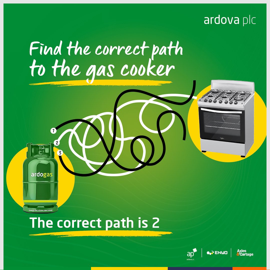 ardovaplc's tweet image. Hey there! 

Thanks for participating in our #funfridays with AP. 

These are the answers to the questions. Which did you get right?