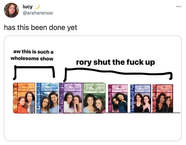 what’s your opinion on later seasons rory gilmore?