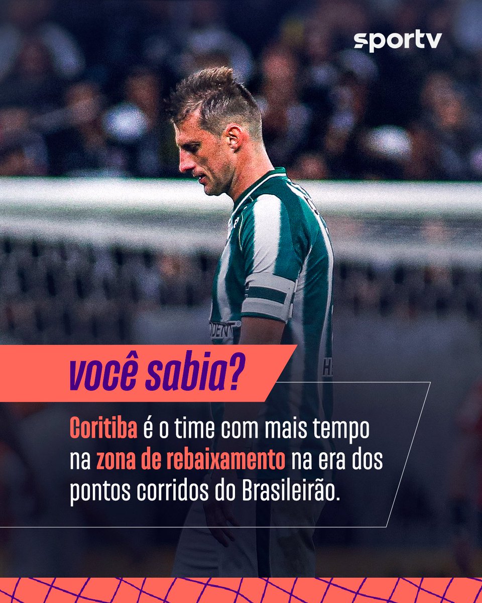 Coritiba é o time com mais tempo na zona de rebaixamento na era