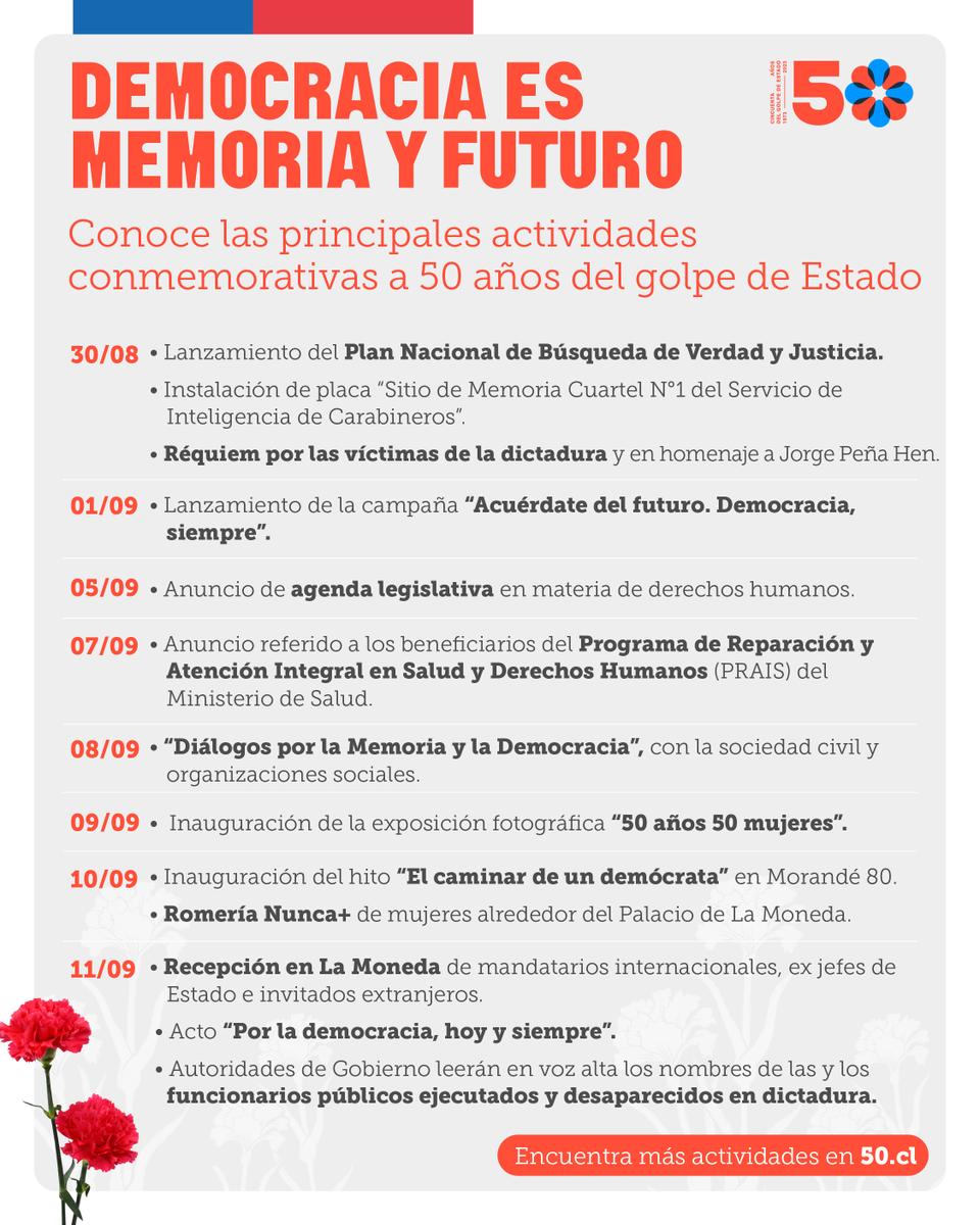 Democracia es memoria y futuro 🇨🇱 

A #50AñosDelGolpe de Estado, conoce las principales actividades que se llevarán a cabo en esta conmemoración que pretende relevar el valor de la democracia e impulsar medidas de promoción de los derechos humanos.

 📲 50.cl.