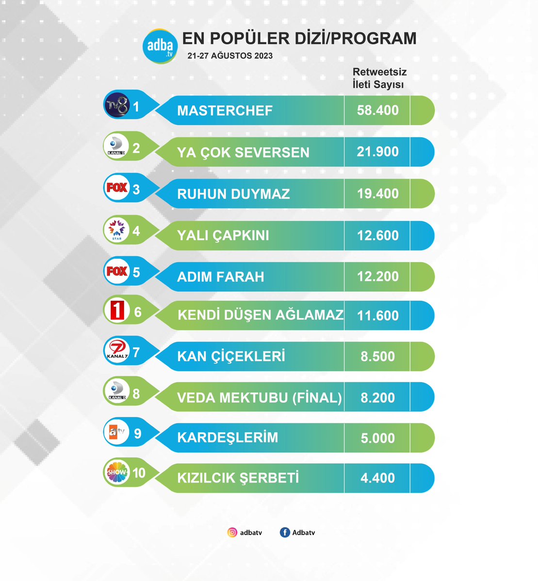 Adba.tv tweet media