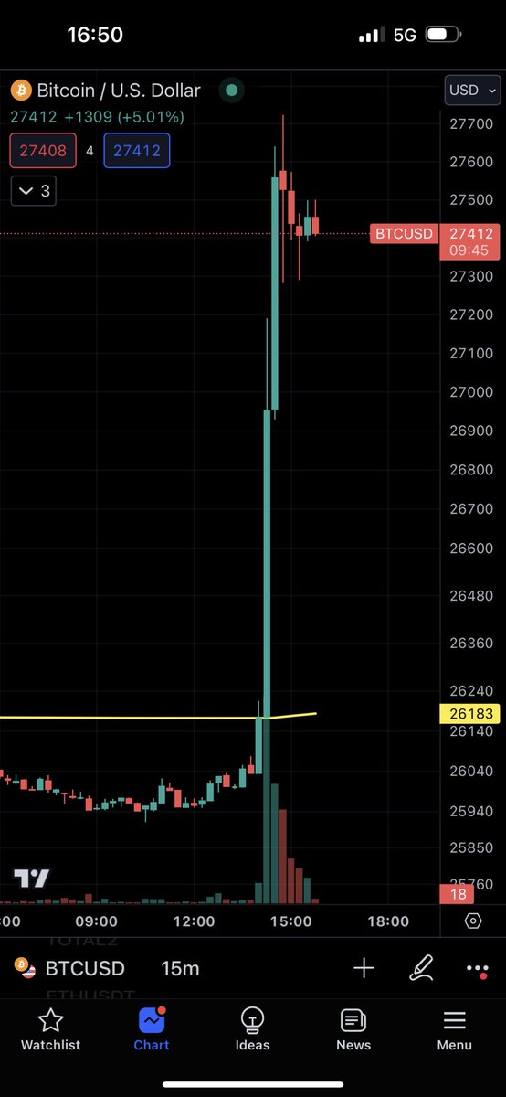 ₿ Didi Taihuttu ₿ ALLIN💥 tweet media