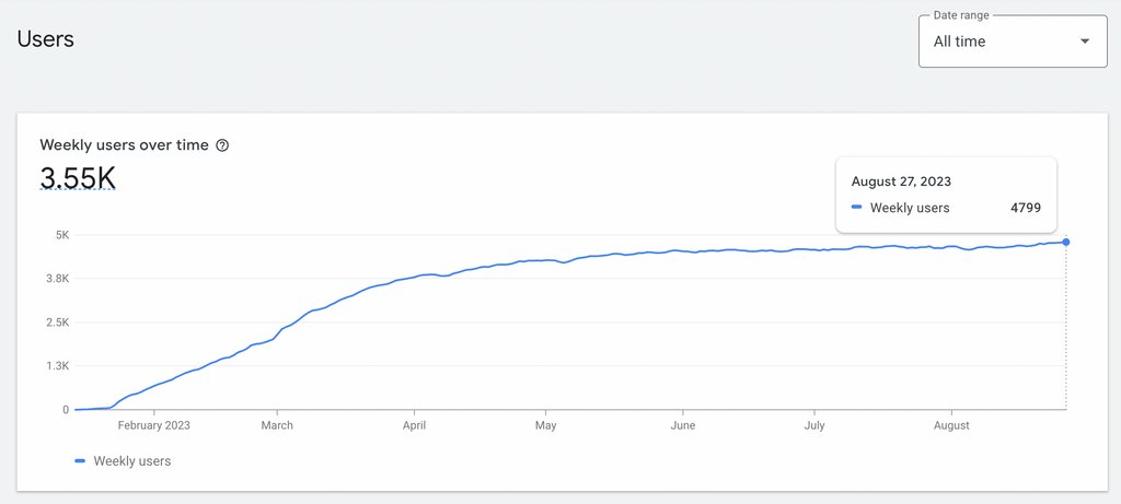 Cody Schneider tweet media