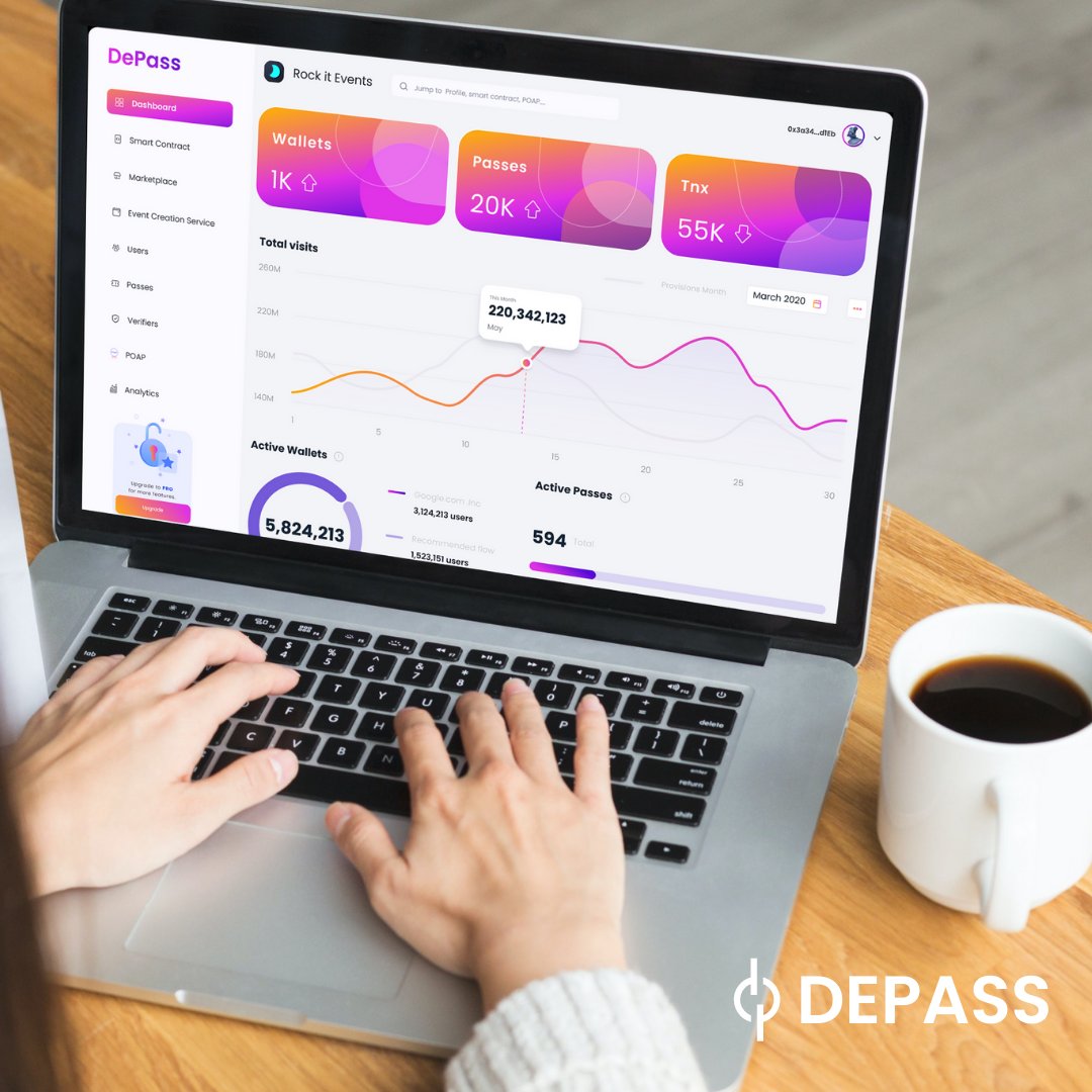 DEPASS is bridging the gap between WEB2 and WEB3 and supercharging user and business adoption by creating true utility for WEB3 in a WEB2 world.  <a href="/privatyze/">Privatyze</a> #DEPASS #UtilityPoweredNFTs