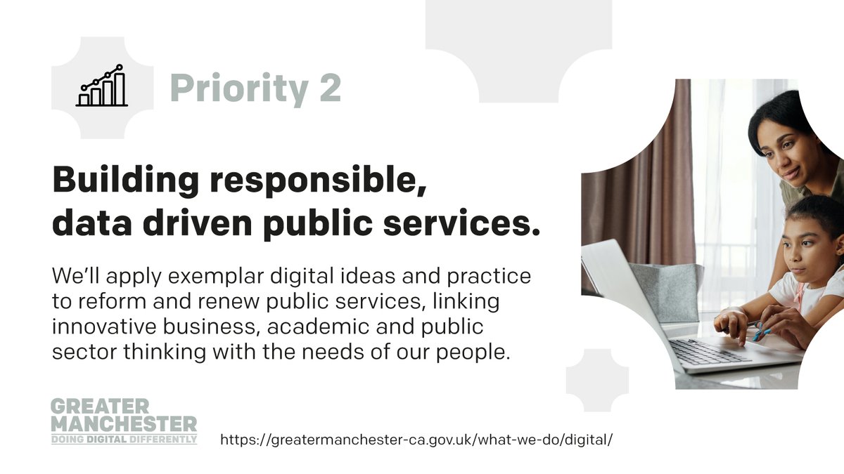 In Greater Manchester we are prioritising building responsible data driven public services. We are applying digital ideas and practice to reform our services and better meet the needs of our people. orlo.uk/IHtPT #DoingDigitalDifferently #DigiKnow #DigitalStockport