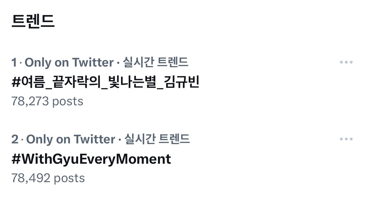 KGV_supporters's tweet photo. 📢 김규빈 생일 해시태그 총공 종료

트위터 오류로 문구 변경의 변수가 생겼음에도 끝까지 함께 해 주셔서 감사했습니다!
참여해 주신 모든 분들 고생하셨습니다. 🙂

🐾 데뷔 후 함께 맞이하는 첫 생일 너무너무 축하해 규빈아 🐾

#여름_끝자락의_빛나는별_김규빈
#WithGyuEveryMoment https://t.co/EbmRce3hnw