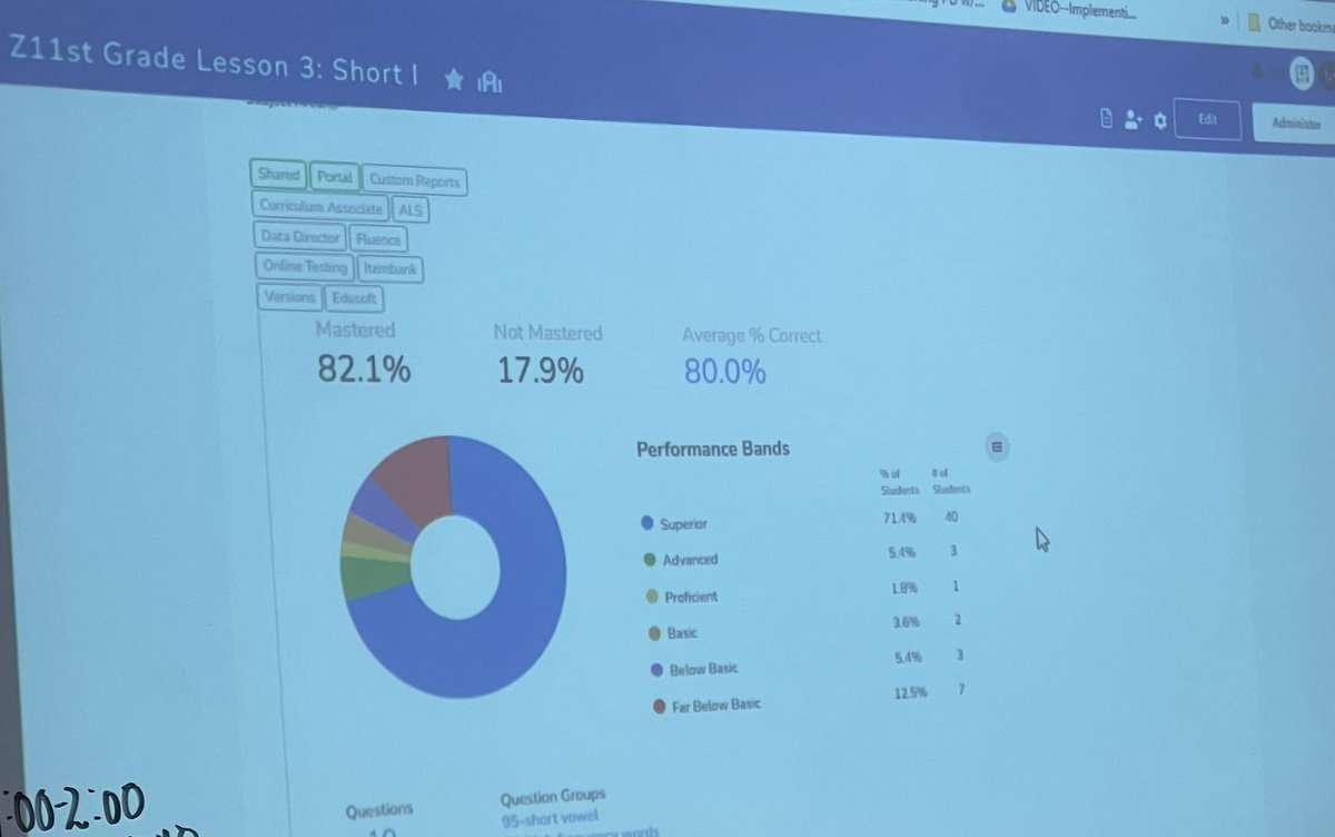 TeAnnSimon's tweet photo. @LaraundeB facilitated a 30 min. PLC and completed the following:
✅reviewed weekly spelling test data 
✅ determined next steps for reteaching 
✅aligned learning targets w/independent practice for students
✅addressed t’s misconceptions
Facilitator vs Lecturer… #heartwork ❤️ https://t.co/1buywLsWBk