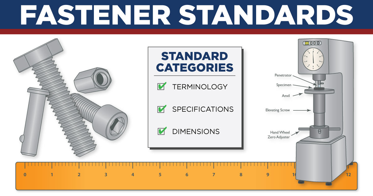 GLHuyett's tweet photo. The world of industry standards can get complex quick. Our Fastener Standards Guide helps you understand what those designations mean by introducing the most common standard organizations like ASME, ISO, ANSI, and more. https://t.co/F9Y2veSrsp
#Fasteners #FastenerStandards https://t.co/Sg2bH4NVys