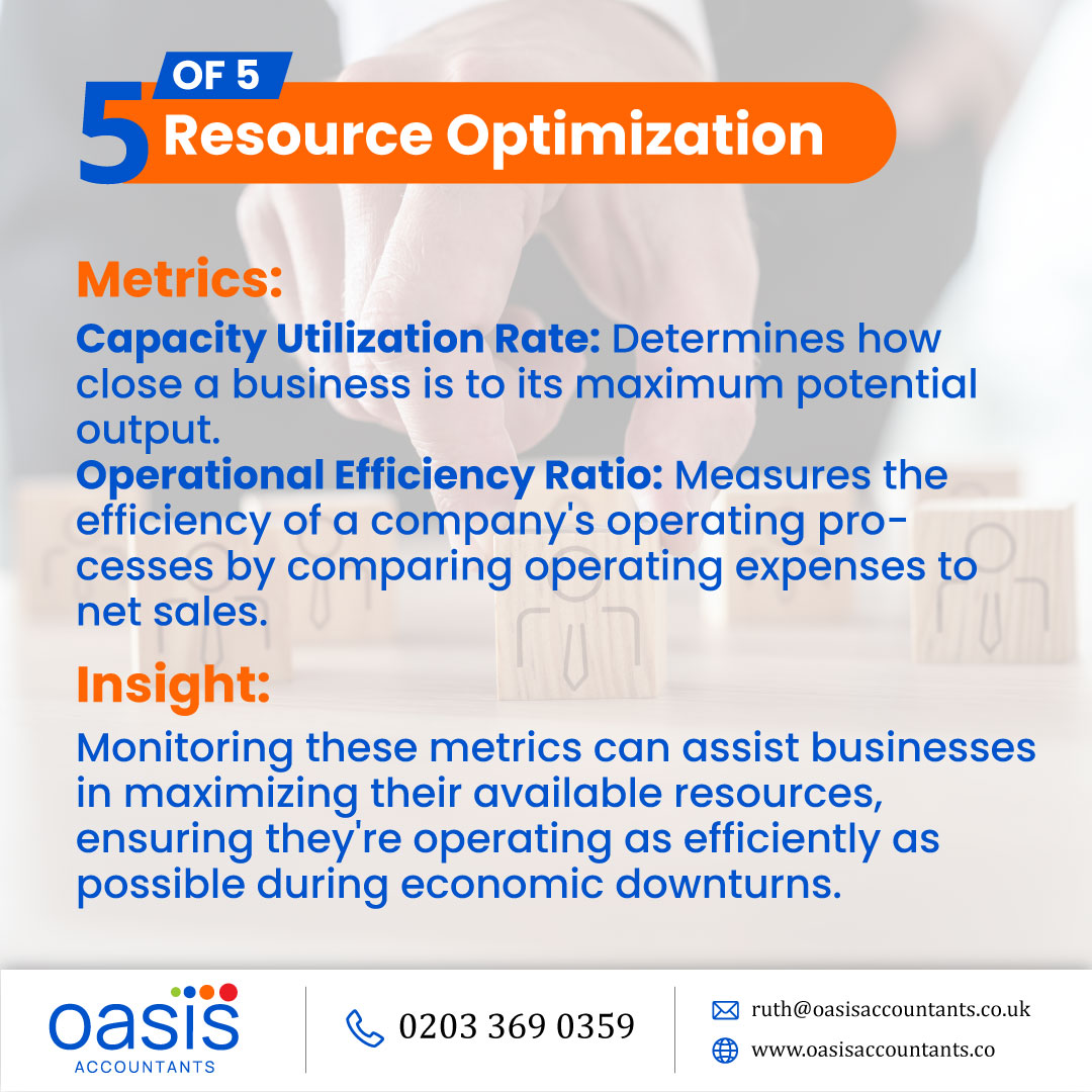 oasisaccountan3's tweet image. Find out how the Business Model Canvas revolutionises how companies strategise their operations. bit.ly/3qGkgNA  

#ResourceMaximization #OperationalExcellence #EfficiencyMatters #OptimizedOutputs #LeanOperations