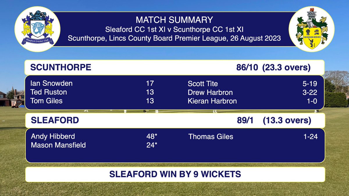 SleafordCC's tweet photo. https://t.co/3960EpUggT