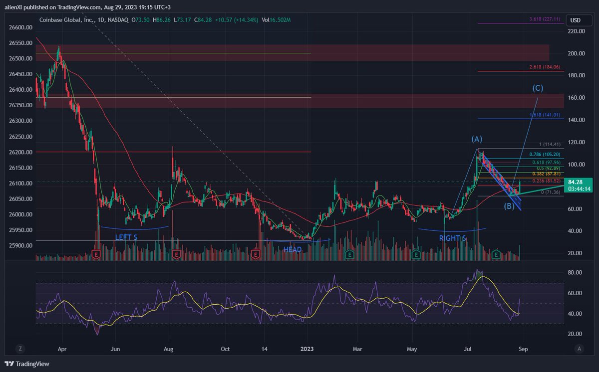 Tradealer tweet media