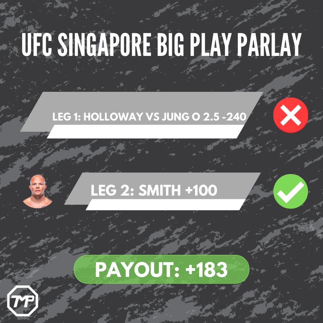UFC SINGAPORE BIG PLAY PARLAY RESULTS: 

#ufc #mma #sports #sportsbetting #sportsbettingadvice #sportsbettingtips #mmabetting #mmanews #gambling #bets #bigplayparlay #danawhite