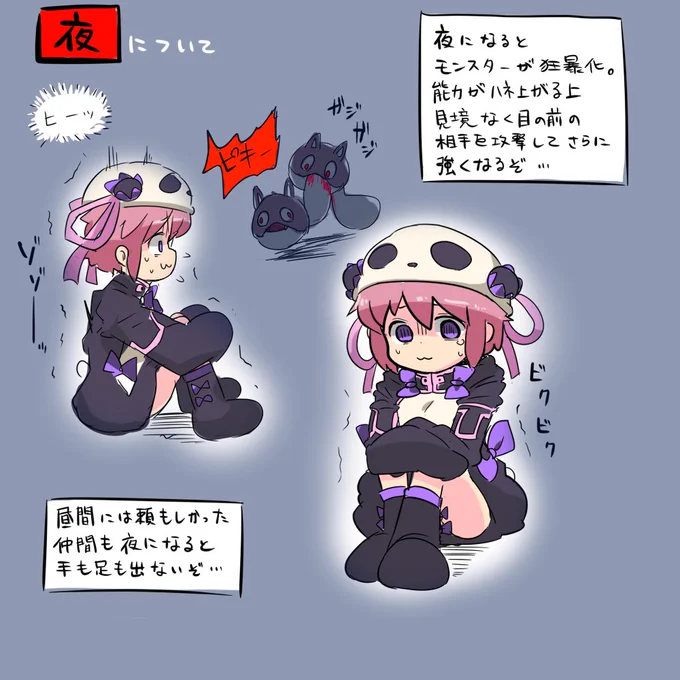 風来のシレン5のシステムを説明する絵を描きました 