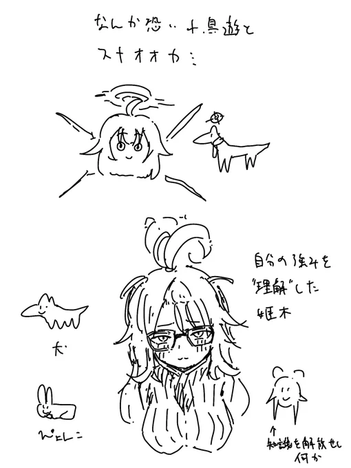 なんの絵だよブルーアーカイブ?