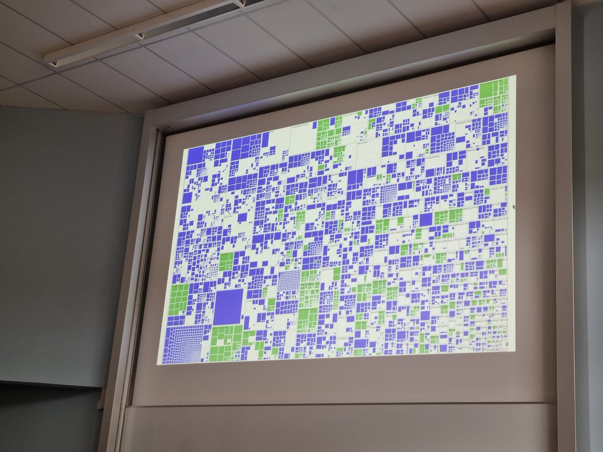 Chis_Andrei's tweet photo. @girba The idea of custom tools can apply to every single development problem! This view shows a treemap with all classes in Glamorous Toolkit. Classes colored in blue have domain specific extensions; classes colored in green are examples. @girba  at #esug2023 https://t.co/KMTwY2jaVu