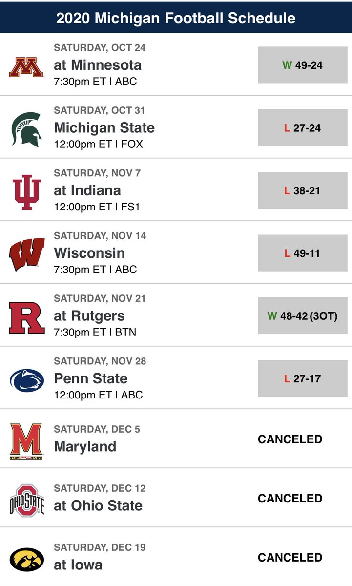 DarkoStateNews's tweet photo. That whole “7L Mel” bit is great! It’s the most clever insult I’ve ever heard. 

Sometimes, you just gotta tip your cap.

Hey remember when the only reason Jim Harbaugh didn’t lose 7 (or 8) games was a Triple OT win over Rutgers and UM pulling the COVID parachute for a month? https://t.co/A6ziOJcChf