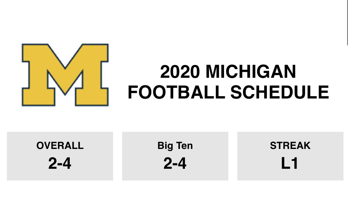 DarkoStateNews's tweet photo. That whole “7L Mel” bit is great! It’s the most clever insult I’ve ever heard. 

Sometimes, you just gotta tip your cap.

Hey remember when the only reason Jim Harbaugh didn’t lose 7 (or 8) games was a Triple OT win over Rutgers and UM pulling the COVID parachute for a month? https://t.co/A6ziOJcChf