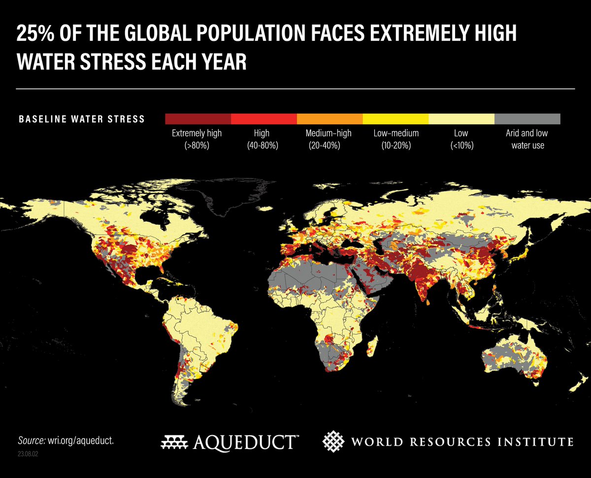 Ani Dasgupta (@anidasguptawri) on Twitter photo It's time to give one of the most pressing sustainability challenges facing humanity the attention it deserves.
<a href="/WRIAqueduct/">WRI Aqueduct</a> finds that 25 countries—home to a quarter of the world’s population—are currently exposed to extremely high water stress annually:
bit.ly/3KHo0F8 It's time to give one of the most pressing sustainability challenges facing humanity the attention it deserves.
<a href="/WRIAqueduct/">WRI Aqueduct</a> finds that 25 countries—home to a quarter of the world’s population—are currently exposed to extremely high water stress annually:
bit.ly/3KHo0F8