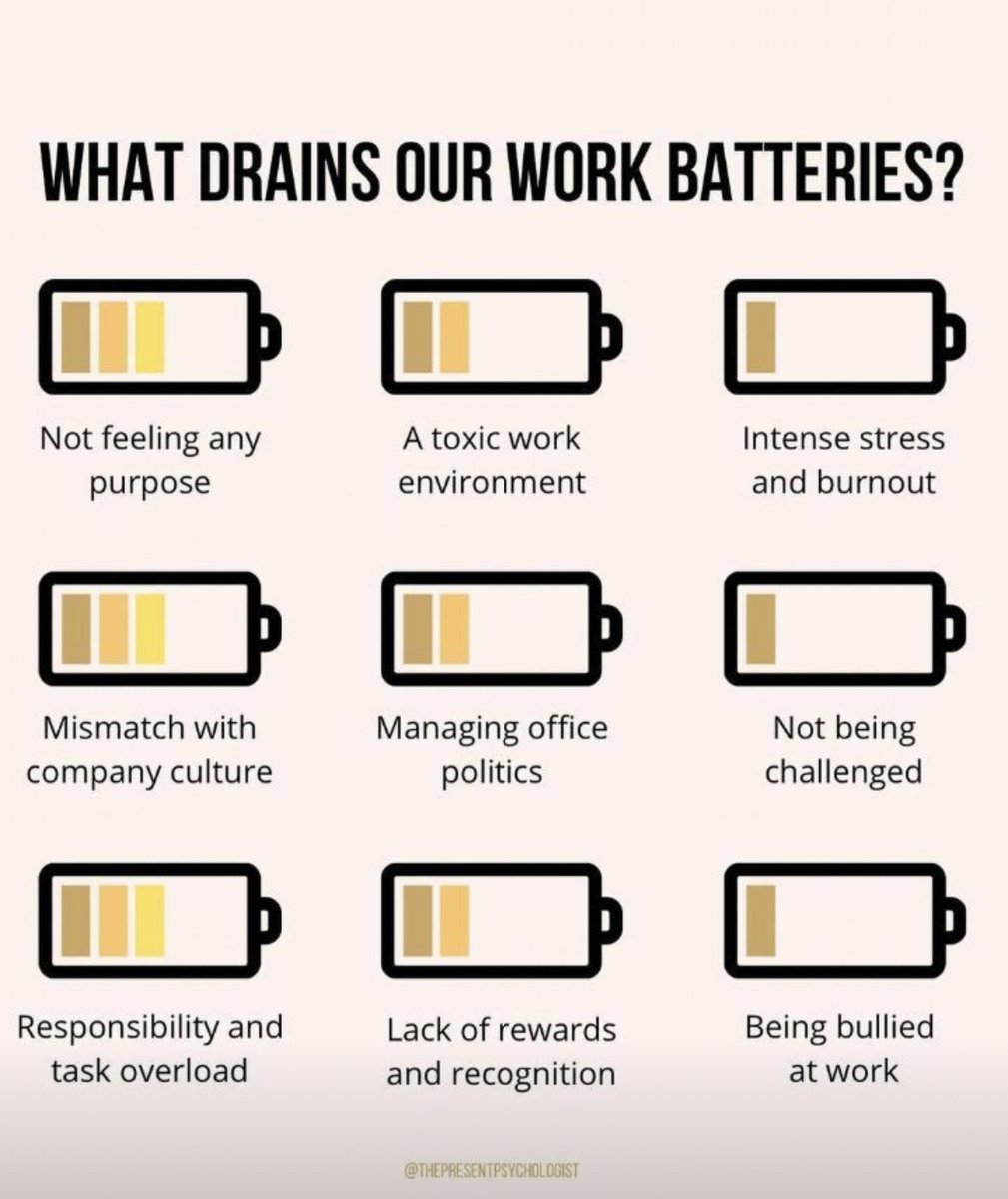 What’s draining your battery? And what can you do to recharge? 

#modernleadership
