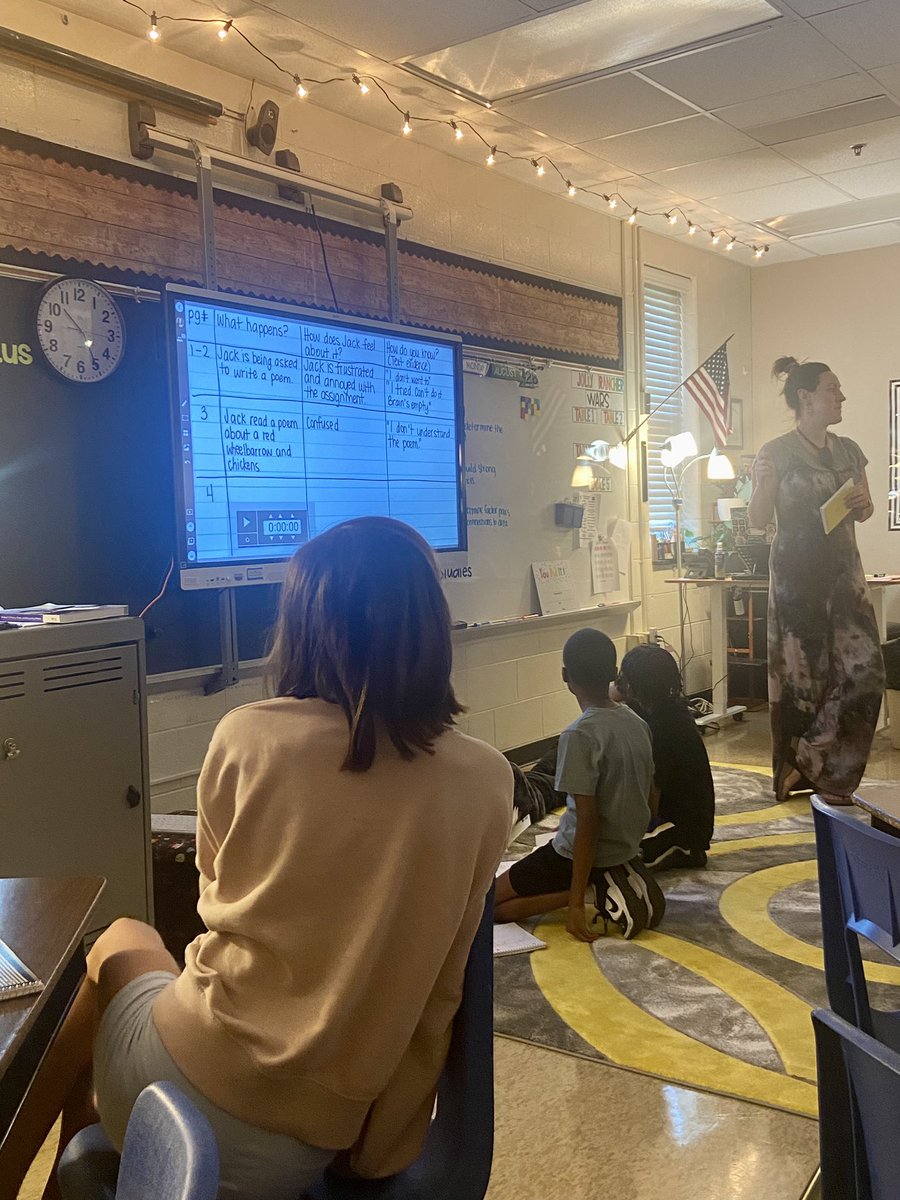 Our school kicked off EL Unit 1 on Monday. 4th grade started with a ‘Pawty’ to kick-off their unit on ‘Love That Dog.’ Today, all four classes were making inferences, discussing characters’ feelings, and restating the ‘gist’ of what they read. Way to go!