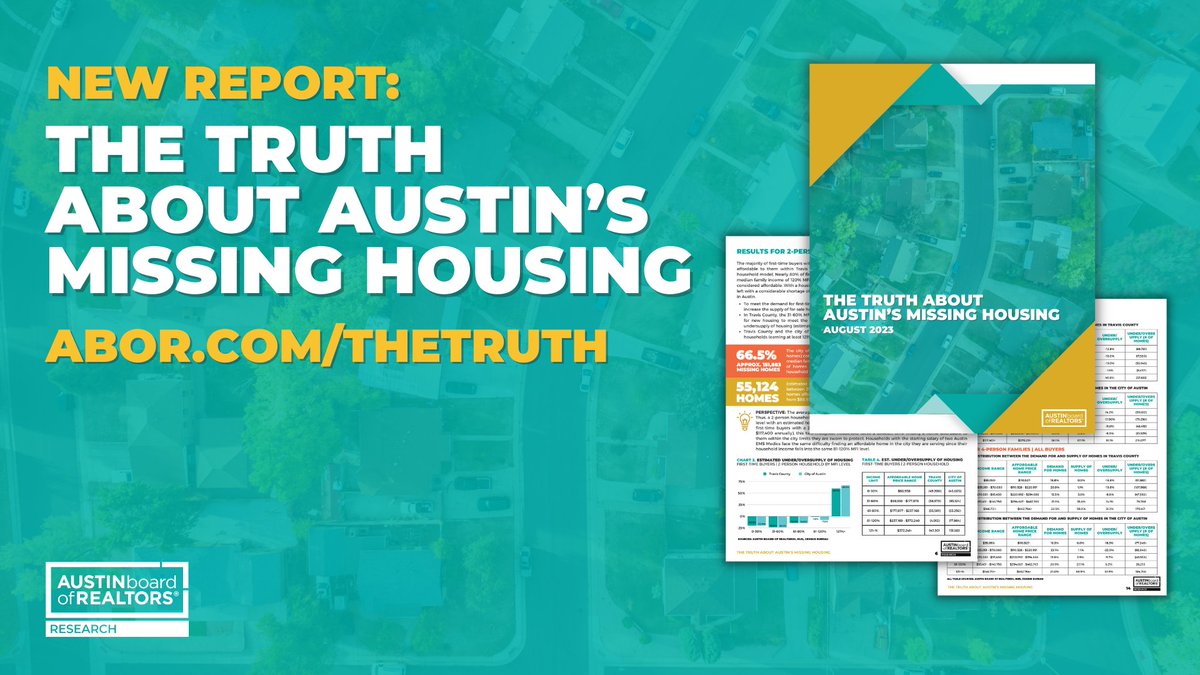 ABoR_REALTORS's tweet photo. NEW ABOR RESEARCH REPORT JUST DROPPED:
The Truth About Austin's Missing Housing report shows the severe undersupply of housing in Austin and lays out the common barriers contributing to higher housing costs. Read it now: https://t.co/1yxpJmKPK6 https://t.co/V7RpAZohmt