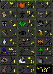 LuvOsrs's tweet photo. Day 4 DMM - 51-70 Bracket - Current Stats
Slow and Steady! I WILL be in top 1k Total Level rank by days end! :D https://t.co/wbLcnZ2ZFm